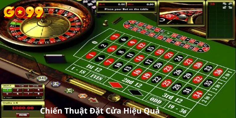 Chiến Thuật Đặt Cửa Hiệu Quả