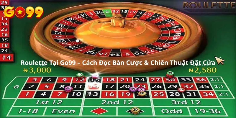 Roulette Tại Go99 – Cách Đọc Bàn Cược & Chiến Thuật Đặt Cửa